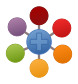 Delegering