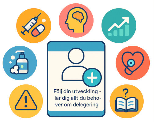 Alla viktiga delar på plats!